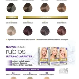 D_NQ_NP_850594-MLA52483035961_112022-O Capilatis coloracion