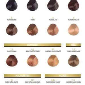 Capilatis Coloracion