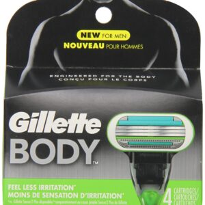 Gillette Body